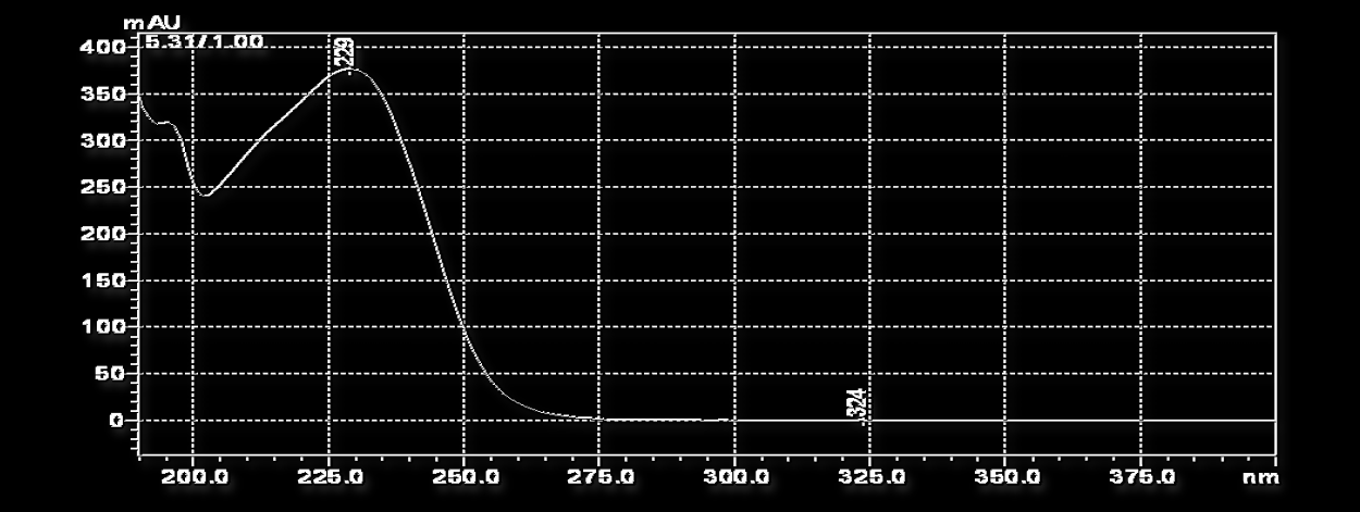 Com a obtenção do cromatograma da amostra padrão (FIGURA 23-a), o espilantol, pôde-se obter o espectro de absorção (FIGURA 23-b) em diferentes comprimentos de onda, utilizando o detector