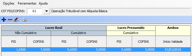 Neste exemplo: A nota fiscal de saída foi escriturada no dia 01/07/2012 Produto 001001 informado no item: o Este produto possui CST 01 informado em seu cadastro o Este item possui valor líquido de: 6.