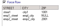 A figura a seguir mostra as linhas stree1 e emp2_street para a exibição Endereço: O Serviço de Integração não gera uma linha para emp1, porque a linha de exibição é CEP e emp1 não possui dados para o