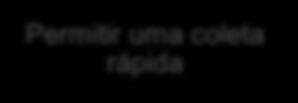 (humana e animal) de forma a assegurar as condições sanitárias e de operação adequadas.