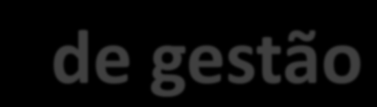 O sistema de gestão Sistema de Gestão Sistema de Sistema de Pessoas Planejamento Reuniões Sistema de Sistema de Gestão Mkt do Sistema de Desempenho Comunicação Sistema de Institucional Executiva