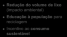 Vantagens para todos os envolvidos Governo Federal Atendimento à PNRS com solução estruturante e robusta Inclusão social e geração de renda Controle centralizado e preciso de métricas de reciclagem e