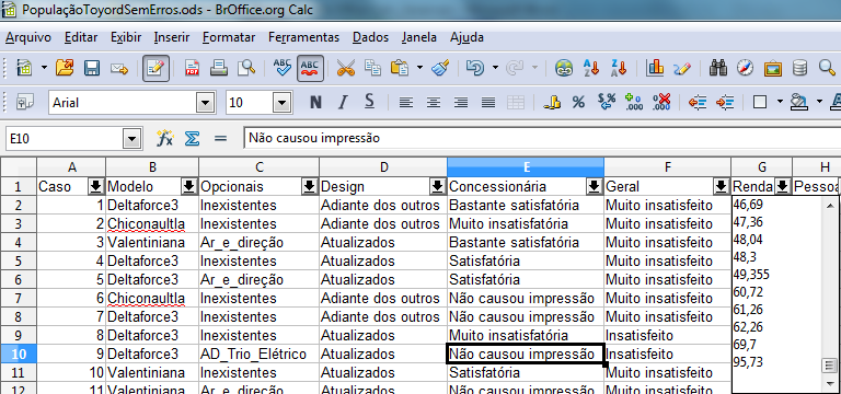 Precisamos então corrigir todos os erros de registro, para todas as variáveis quantitativas, manualmente, como foi feito com Chic, resultando na Figura 7.