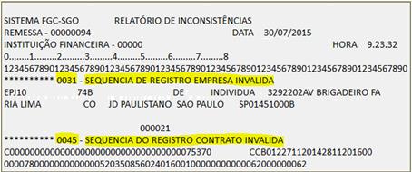 25 1. Nomeclatura de Relatórios Relatório de Consistência: CNPJ_RELCON_AAAAMMDDHHMM.