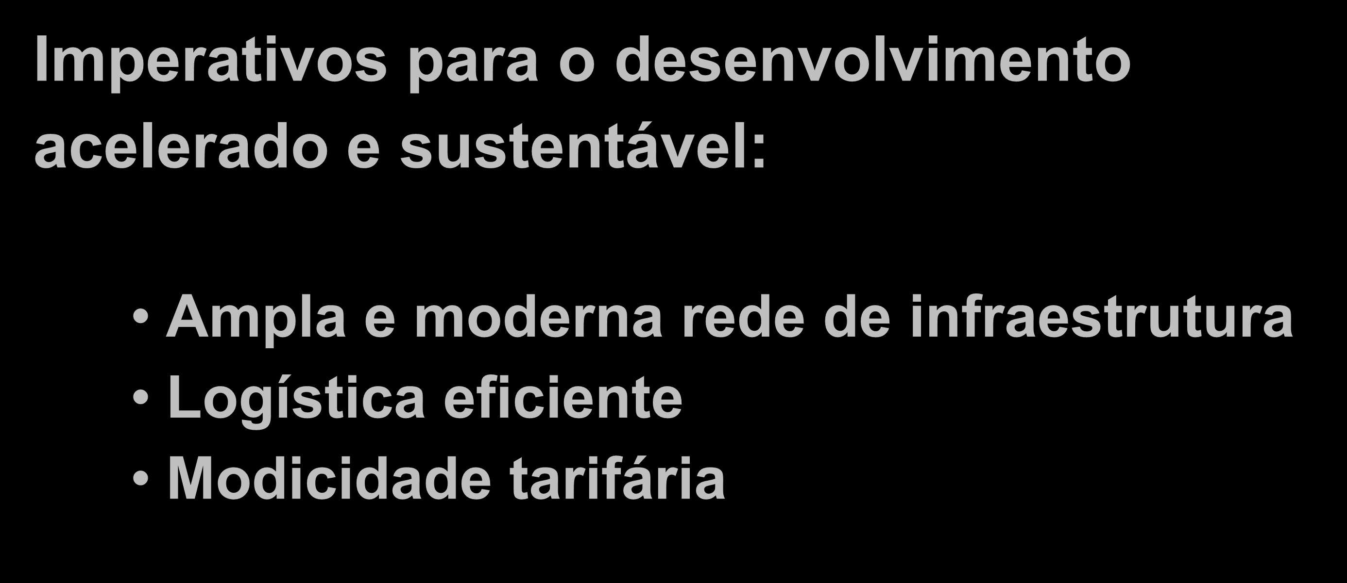 Logística e Desenvolvimento Econômico Imperativos para o desenvolvimento acelerado e