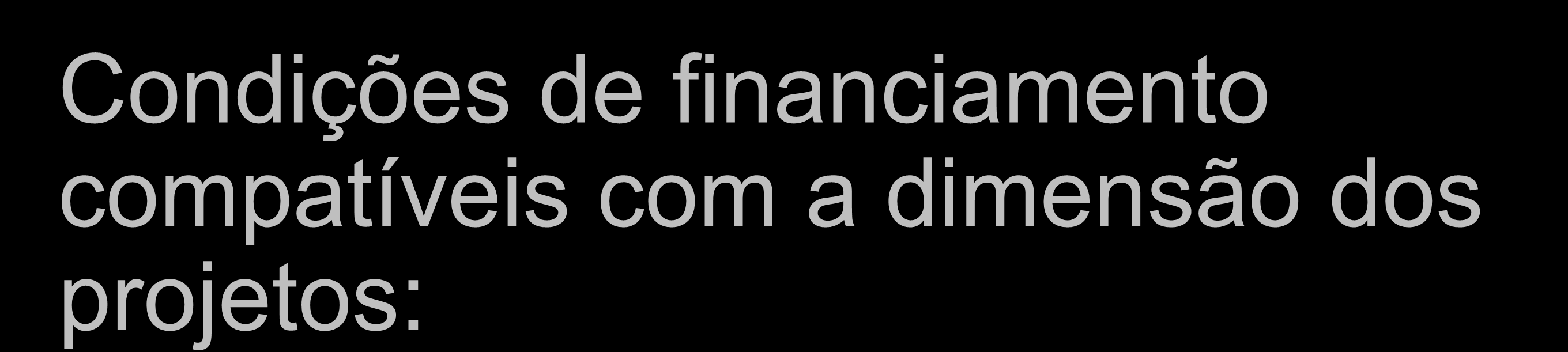 Financiamento Rodovias Condições de financiamento compatíveis com a dimensão dos projetos: Juros: