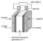 principalmente em oceanos, geleiras polares, rios, aquíferos e na forma de vapor na atmosfera.