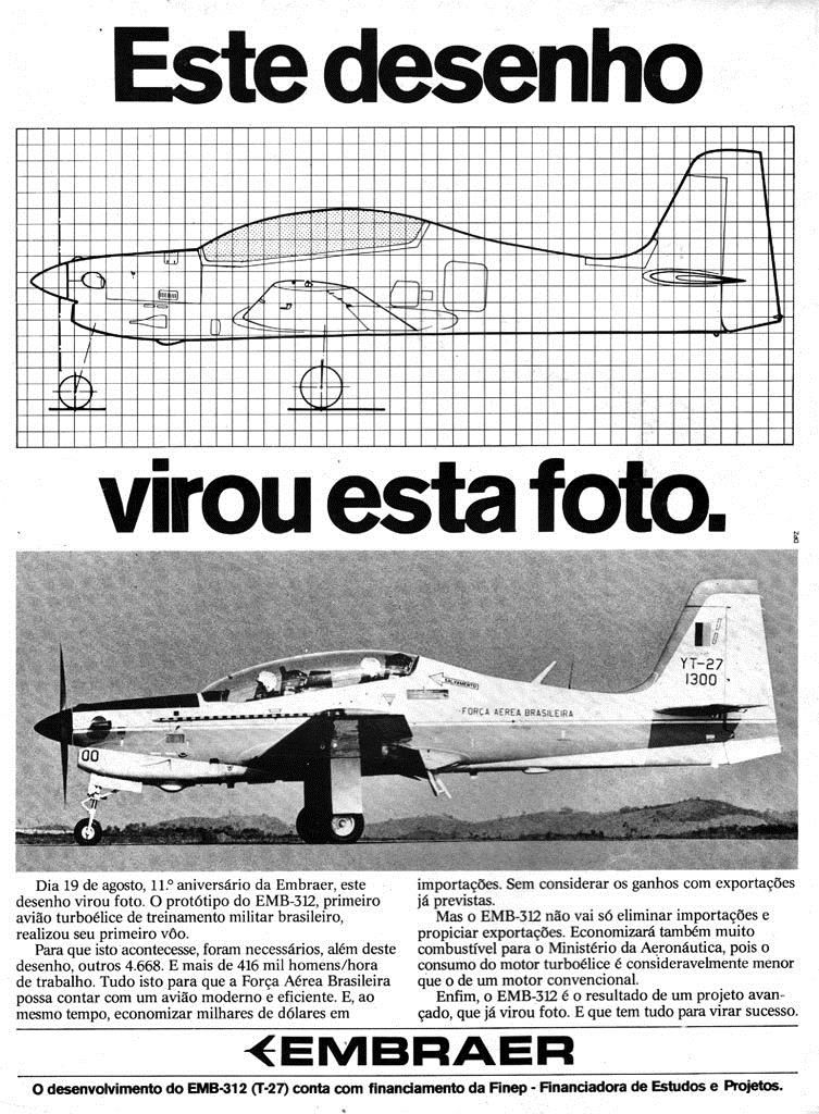 Evolução dos