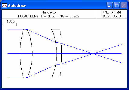Programa OSLO para cálculos de desenho óptico 115 Esta janela mostra ainda o desenho bidimensional da lente.