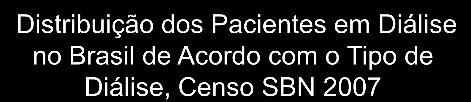 Distribuição dos Pacientes em Diálise no Brasil de Acordo com o Tipo de Diálise, Censo SBN