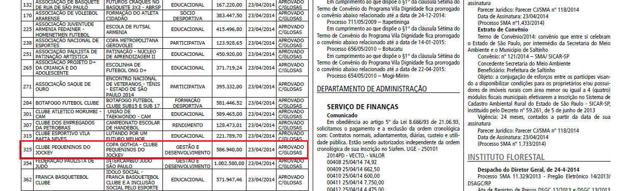 918, Lei Paulista de Incentivo ao Esporte.