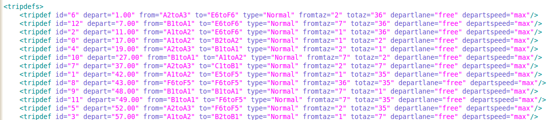 59 O programa oferece somente a alternativa para importar formatos de matriz OD de outros softwares, Assim, foi utilizado o padrão do VISSIM.