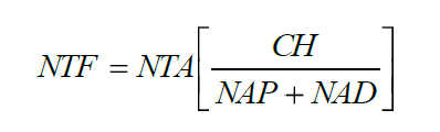 Art. 142 O calculo da frequência far-se-á aplicando-se as fórmulas abaixo: Onde: NTF Número total de faltas NTA Número de faltas nas atividades presenciais e/ou a distância CH Carga horária do