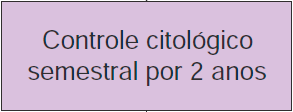 Ver-e-tratar é inaceitável como