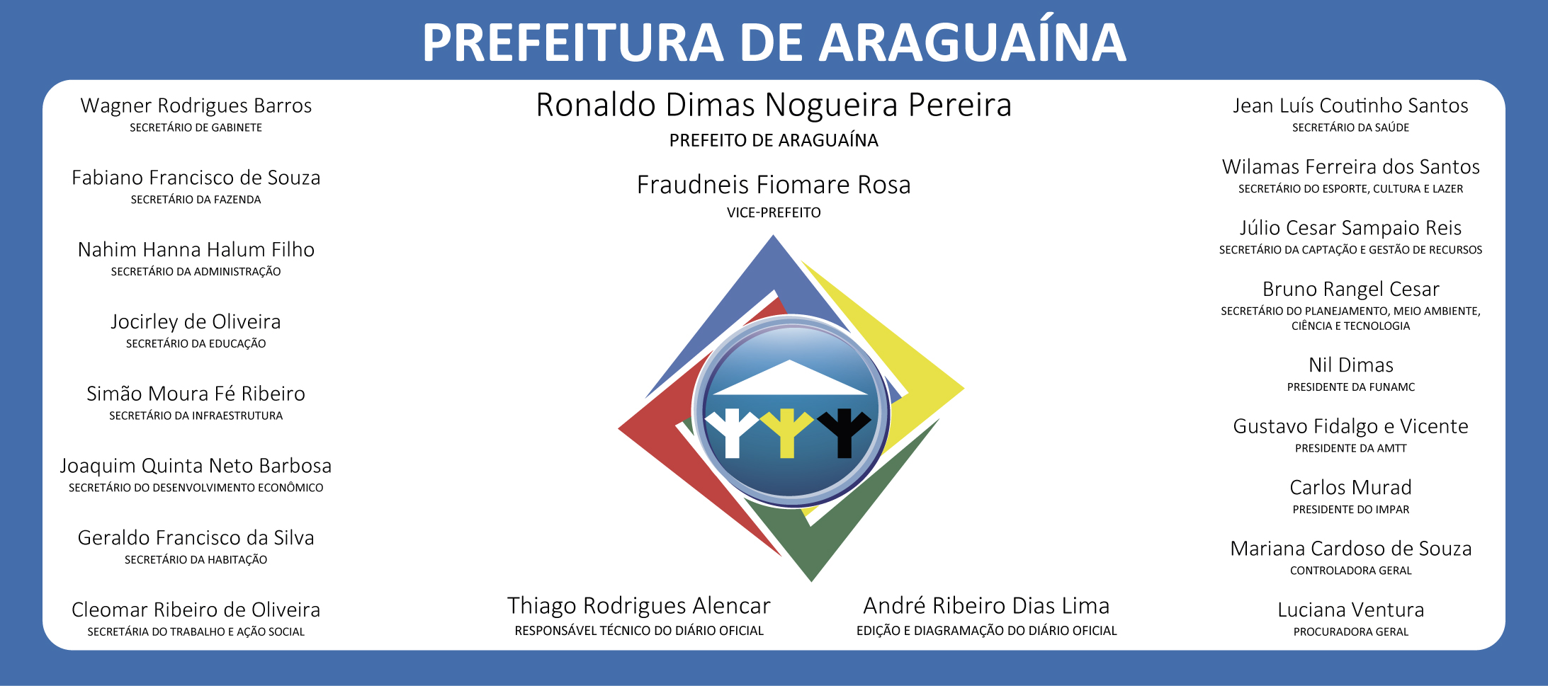 2 I - Termo de Caução, tendo como objeto de garantia 340 (trezentos e quarenta) lotes no próprio empreendimento, calculados de acordo com a avaliação citada no Parágrafo Único do art.