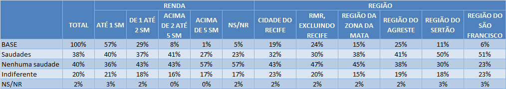 [P. 11] A presidente Dilma será candidata à reeleição na disputa