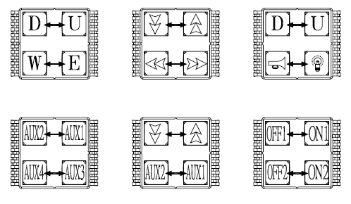 2. CONFIGURAÇÕES DOS BOTÕES 2.1 Modelos Alpha 604 1. Alpha 604A (4) botões com simples estágio 2.