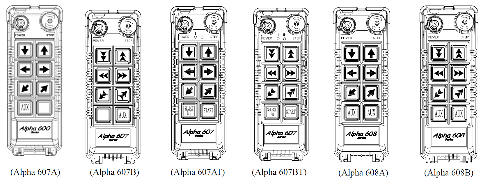 2.2 Modelos Alpha 607 & 608 1. Alpha 607ª (7) botões com simples estágio 2. Alpha 607B (6) botões com duplo estagio + (1) botão com um estagio 3.