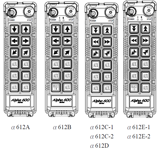 2.3 Modelos Alpha 612 1. Alpha 612A (12) botões com simples estagio 2. Alpha 612B (11) botões com simples estagio + (1) botão com SELEÇÃO I/II* 3.