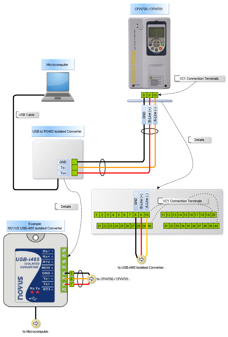 SuperDrive