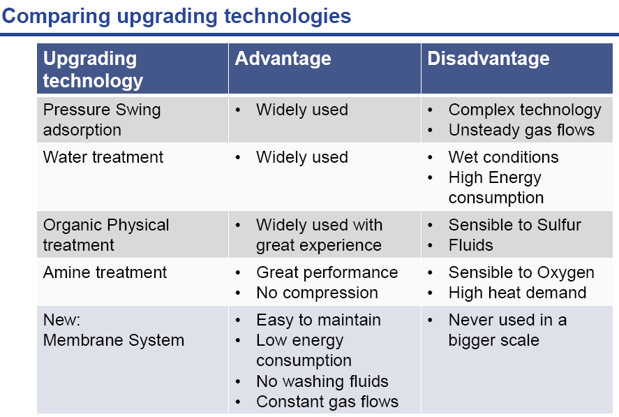 51 Tecnologias