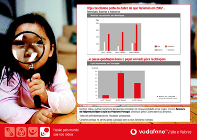 Toners Poupança Desde 2001 foram encaminhadas para