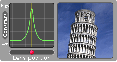 CAPÍTULO 2-ESTADO DA ARTE sensor de imagem e por movimentação da lente, procura a posição da lente onde o contraste de imagem é máximo, figura 2.3 (a) (b) (c) Figura 2.