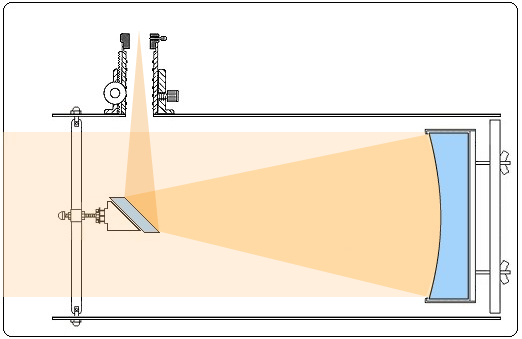 CAPÍTULO 3- CONCEITOS TEÓRICOS Figura 3.1 Esquema representativo do funcionamento do telescópio dióptrico [24] Telescópios Catóptricos este tipo de telescópio trabalha com a reflexão da luz.