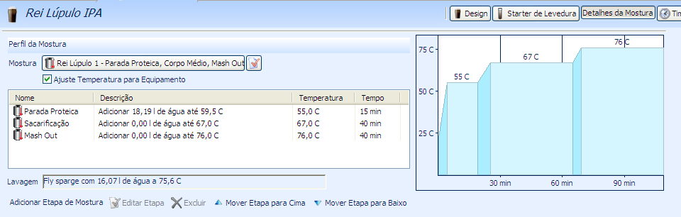 Abas da receita Detalhes da Mostura 2 1 3 4 1- Perfil da mostura: Mostra as rampas de temperatura do perfil de mostura selecionado.