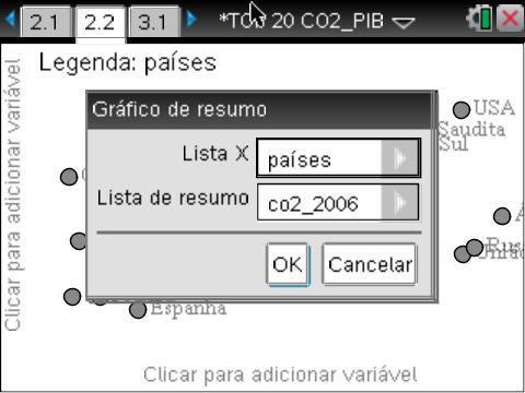 Na janela gráfica com o cursor no centro da imagem deves clicar em /b e selecionar a opção 3:Adicionar variável X com lista resumo.