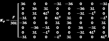 46 ( 2.74 ) Pode ser demonstrado que a influência do cisalhamento que dá uma matriz K s, não mostrada aqui, está incluída na matriz de rigidez K C, através do fator a ( Imbert ( 1979 ) ).