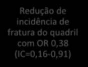 VEF 1 Obstrução Vias Aéreas Classificação OR (IC) Presente Ausente 1,9 (1,4-2,5) Presente Grave 2,4 (1,3-4,4) Presente Moderada > 1 Presente Leve 1 Jørgensen NR et alrespir Med [Internet].