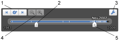 Trabalhando com Histórico de Imagens Para visualizar a sequência de imagens históricas, é necessário habilitar o Regulador de