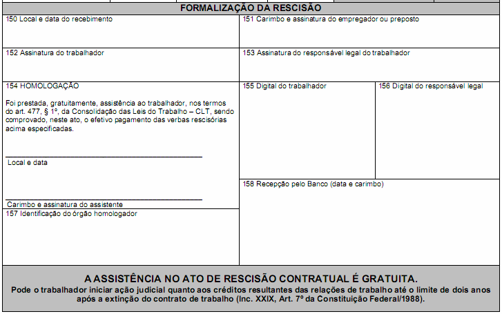 Modelo do termo de rescisão de contrato