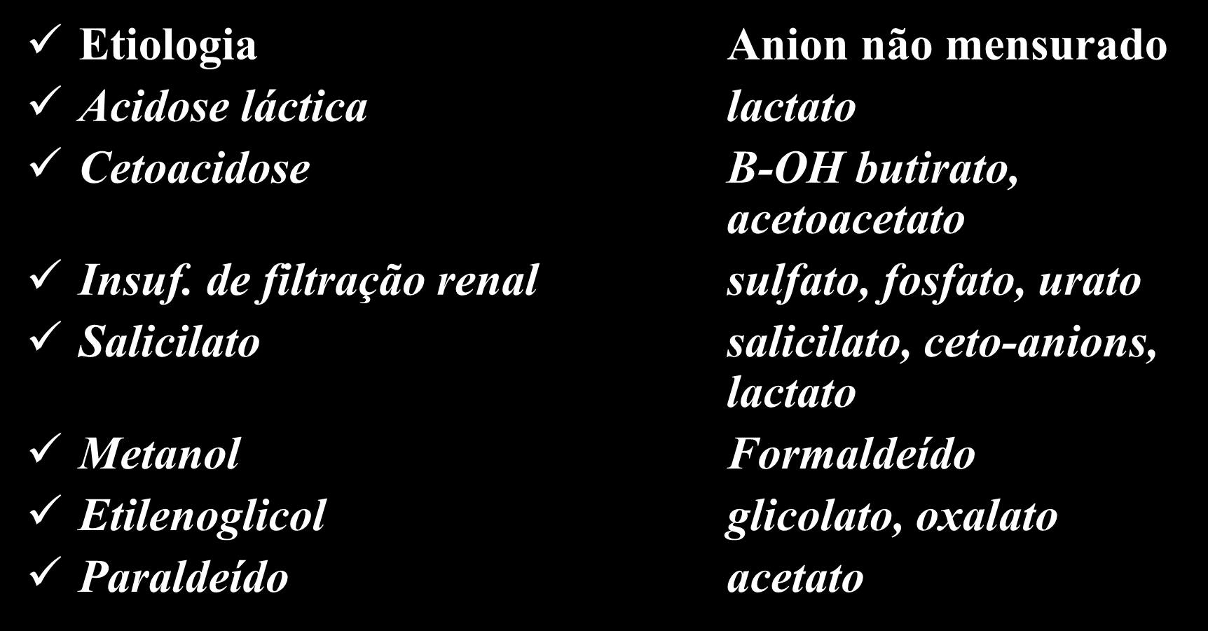 Causas de aumento do Anion Gap plasmático Etiologia Acidose láctica Cetoacidose Insuf.