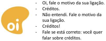 Conceitos Básicos 31 Outros exemplos: Google Now