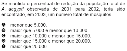 Violência sexual é: manipular a genitália, exploração