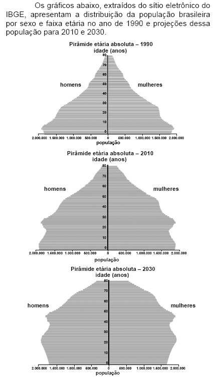 O uso de cocaína pode causar convulsão,