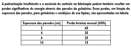 Violência sexual é: manipular a genitália, exploração sexual, ato sexual com crianças QUESTÃO 55 QUESTÃO 56