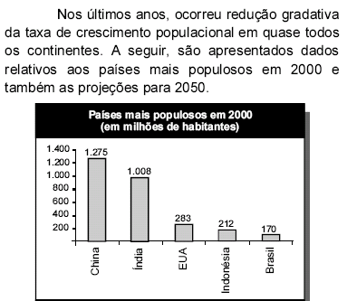 O uso de cocaína pode causar convulsão, independentemente da dose.