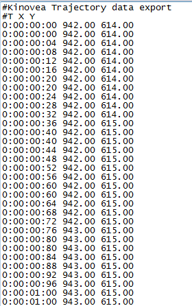 Determinação do factor de escala Através da aplicação XY_Path desenvolvida, é possível converter a medida em pixeis das coordenadas obtidas através do software Kinovea 0.8.