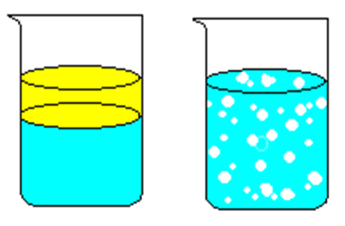 Propriedades das Soluções Classificação das Misturas: Soluções e Dispersões Frequentemente as substâncias químicas (elementos e compostos) encontram-se misturadas umas às outras.
