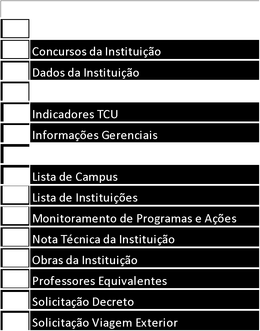 SiMEC Módulo Rede Federal Destaques