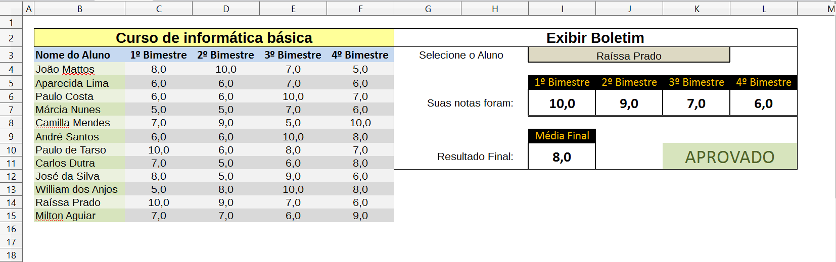 7ª Questão - (2 pontos) Elaborar a planilha abaixo, fazendo que se pede: Ao inserir um nome em I3:K3(Selecione o Aluno) deve ser preenchida automaticamente as notas de cada bimestre (Intervalos