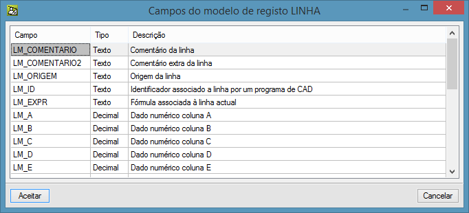 14 Linha de total utiliza-se para apresentar o total calculado de todas as subtabelas. Dispõe de dados similares às linhas de subtotal.