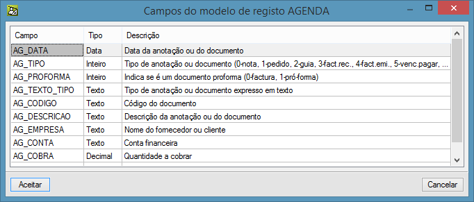 19 Fig. 2.15 2.14. Factura emitida Tem informação das facturas emitidas, como o código, nome, data, etc. do documento. Fig. 2.16 2.15. Agenda Permite imprimir todos os dados que aparecem na agenda do programa.