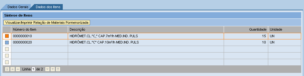 Resultados: Relação de Pedidos de Compra efetivados.