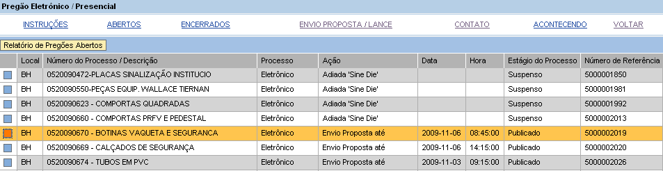 4.3. Pregão 1ºnível: Composto pelos principais links do processo. Basicamente é representado pelas opções: Instruções: Instruções gerais sobre a modalidade de licitação.