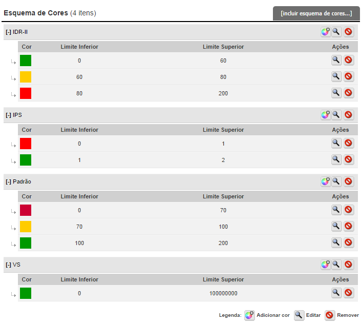 28 A cor aparecerá com seus respectivos limites dentro do esquema de cores IDR-II. Repita o procedimento para inclusão das cores abaixo no esquema de cores IDR-II: Amarelo. Limite inferior: 60.