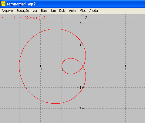 Figura 3 - Gráfico da equação r = 1 2cos(t) De acordo com Leithold (1994), o gráfico de uma equação da forma r = a b. cos ou r = a b.sen é uma limaçon.